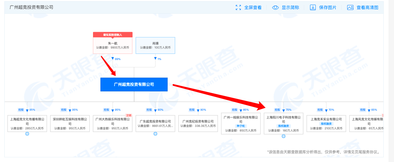 EDG力克DK夺冠，新王背后是不接班的地产富二代