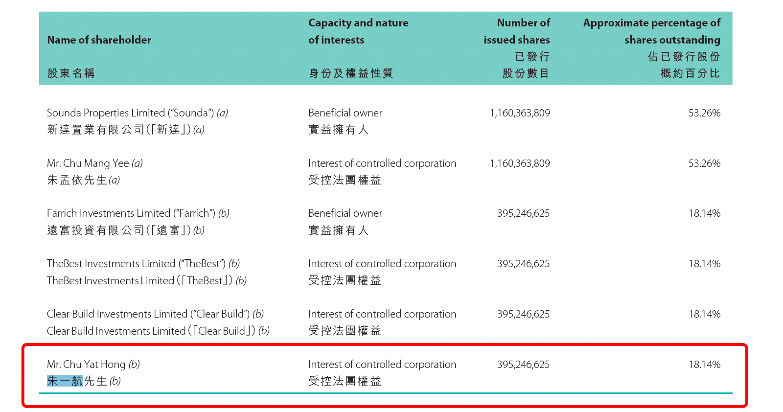 EDG力克DK夺冠，新王背后是不接班的地产富二代