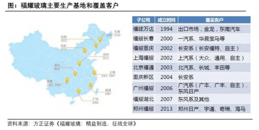 曹德旺的「豪门秘史」